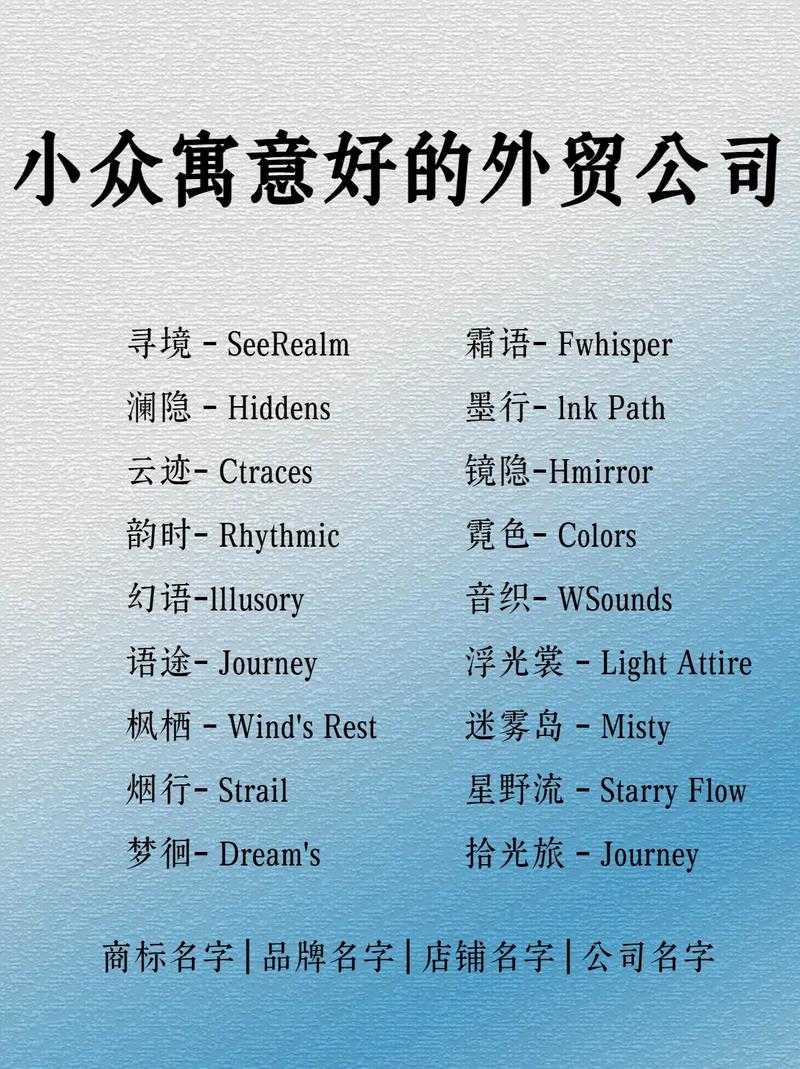 如何为腾讯独立站取一个适合外贸出海的品牌名字？