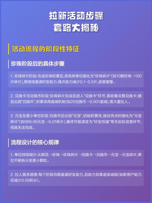 如何通过APP拉新活动，轻松开启财富之门的新篇章？