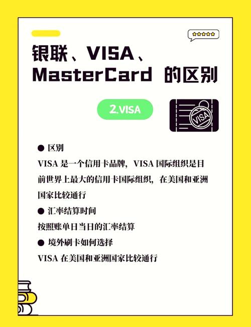 银联独立站收款额度有限制吗？如何查询和提升，与Visa、Mastercard相比有何不同？
