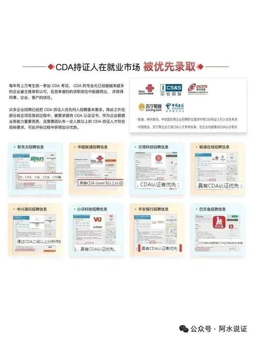 外贸运营证书如何助职场新手加薪30%并降低60%业务风险？