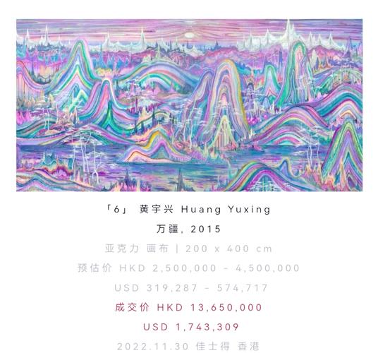 油画独立站销售可行吗？机遇与挑战并存，艺术电商新蓝海如何探索？
