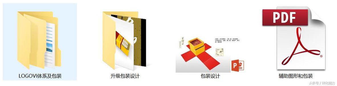 如何通过构建品牌壁垒和价值深化策略，有效提升独立站高客单价？