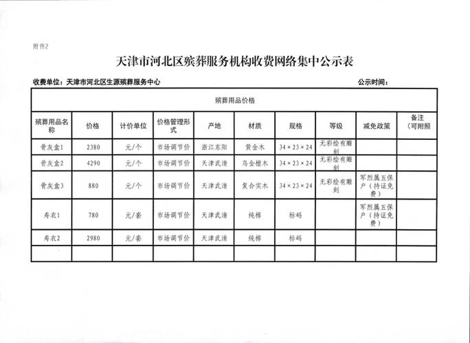 请问精准优化服务，价格是否透明公开？