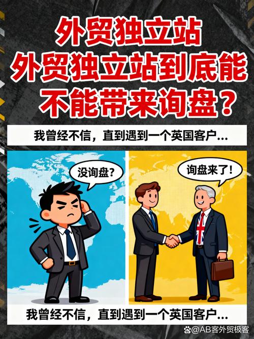 独立站询盘是否意味着对方在咨询进行批发合作的可能性？