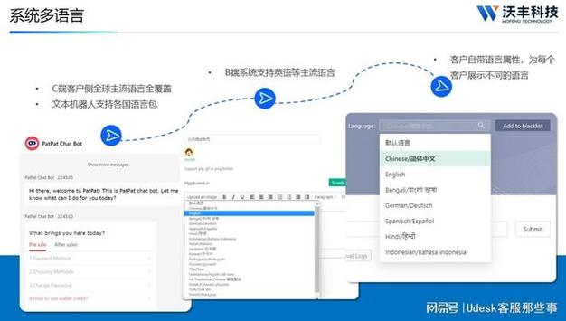 独立站是否应该考虑添加实时在线客服功能以提升用户体验？