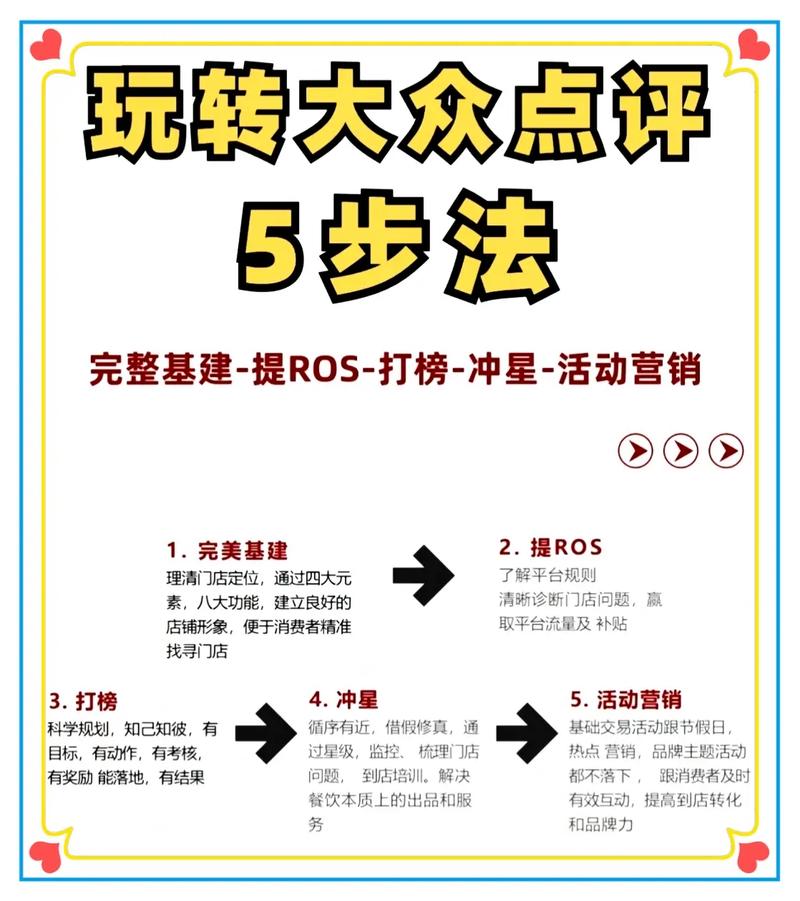 如何轻松开启评论区，实现无障碍互动交流呢？