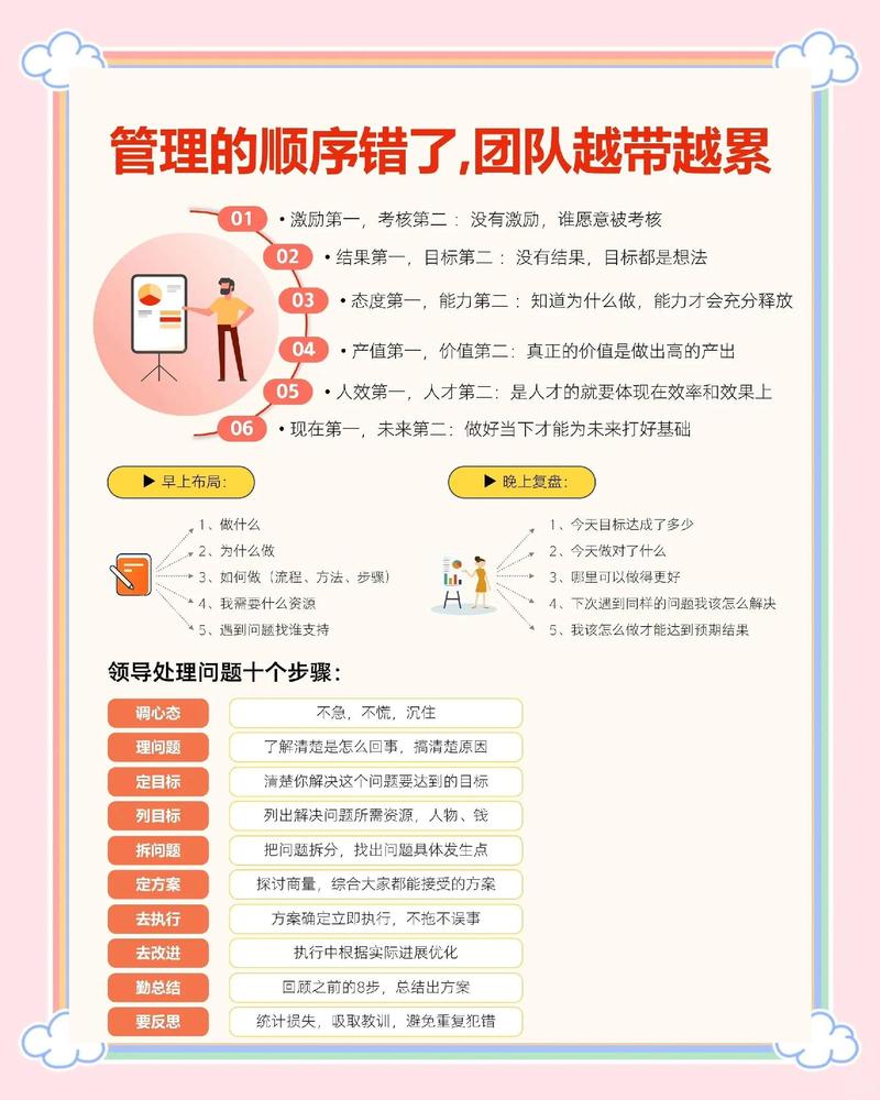 如何找到既擅长大庆SEO又精通前端优化的高效服务团队？