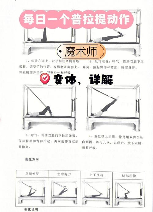 如何才能让创作如风，自然流畅，摆脱机械束缚呢？