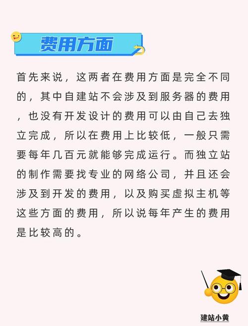 鸡西外贸网站自建站与独立站有何本质区别？