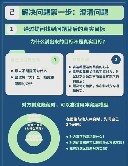 如何解决网站内链SEO优化中的难题并制定有效对策？