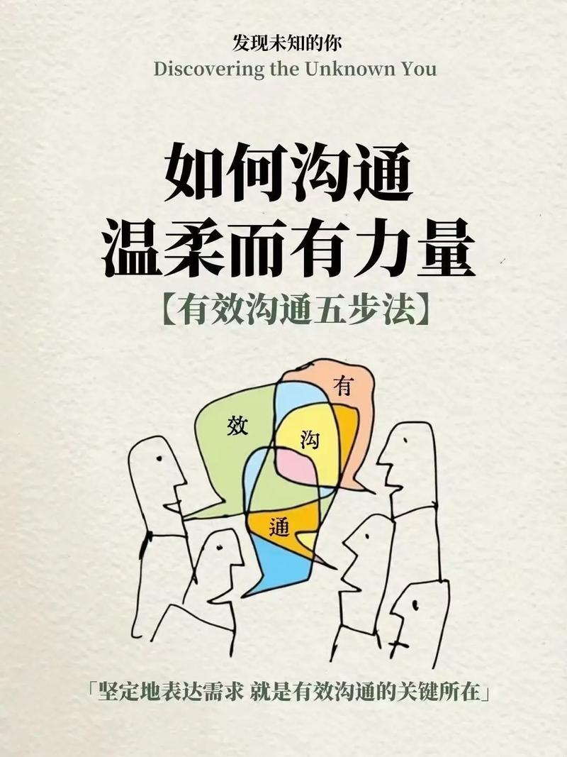 畅聊无限，趣味沟通，如何实现？