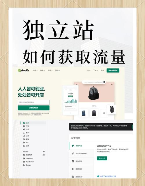 独立站引流，哪个平台最适合长尾关键词营销？