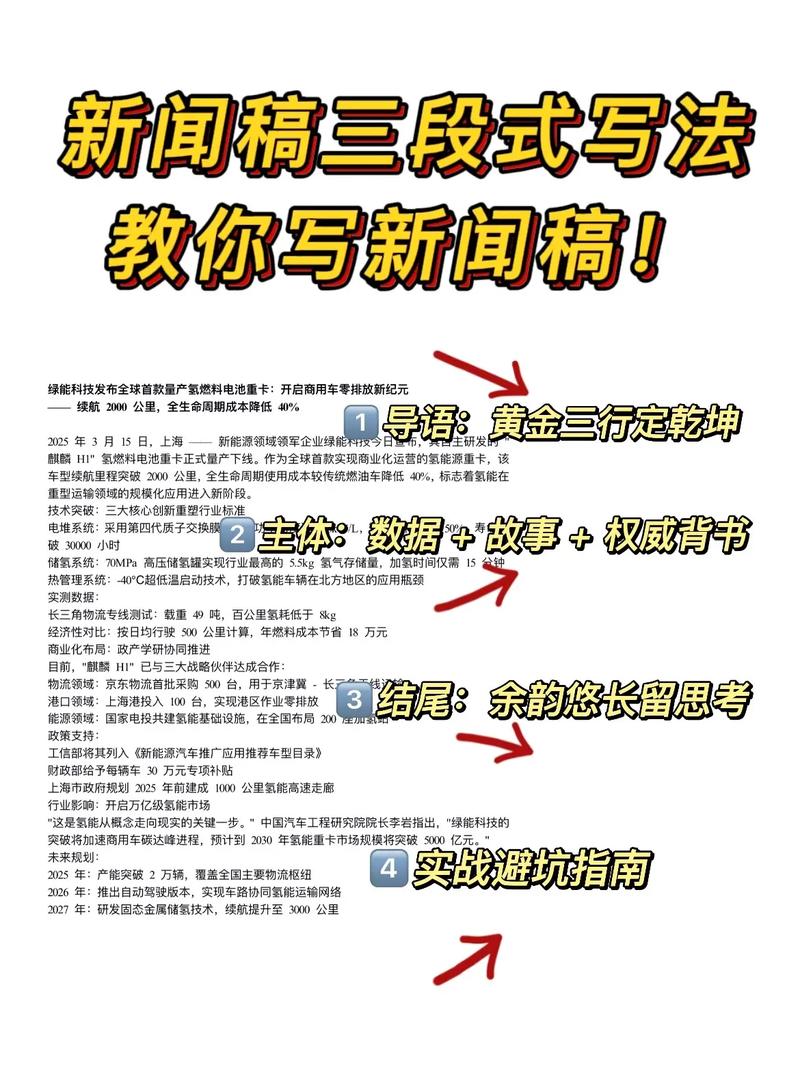 如何从零开始撰写一篇高价值谷歌独立站新闻文章？