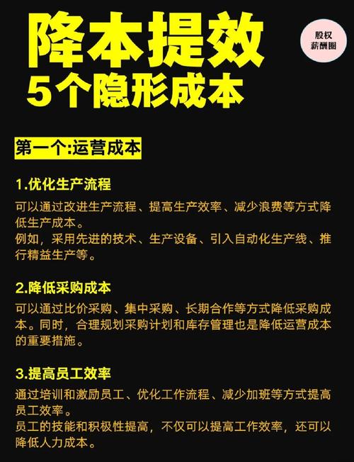 如何通过3大降本增效技巧提升独立站转化率，实现增收30%？