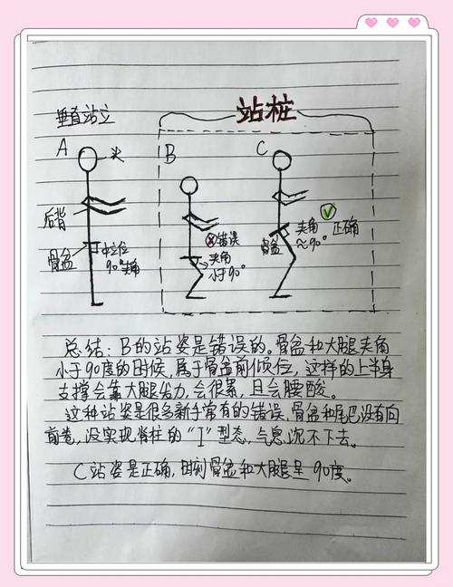 如何快速掌握观察别人独立站的技巧？新手入门指南？