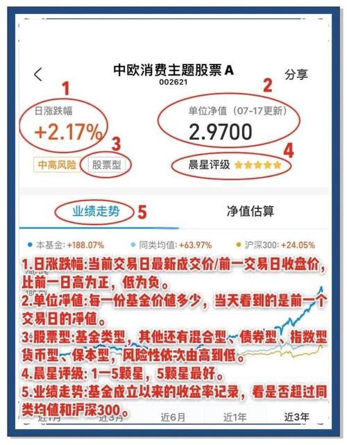 如何选择合适产品，让CPA联盟收益实现翻倍增长呢？