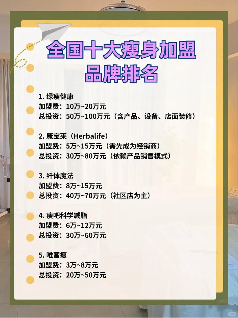 塑形宝库减肥产品B2B直通车，有哪些适合我的推荐？