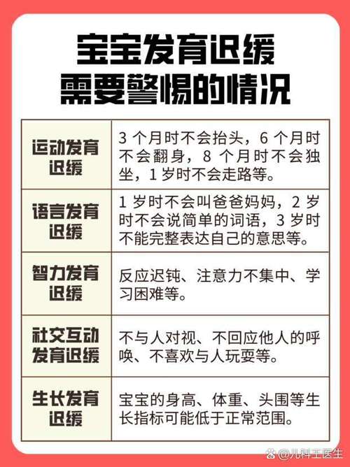 满十五个月宝宝不会独立站，是发育迟缓吗？家长如何应对？