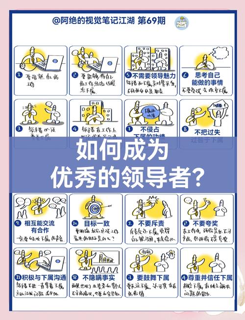 如何从自我提升起步，进而塑造领袖风范呢？