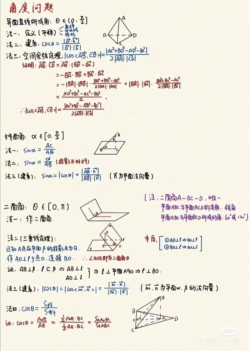 快解域·新视角中，有哪些独特的解题方法或视角值得探索？