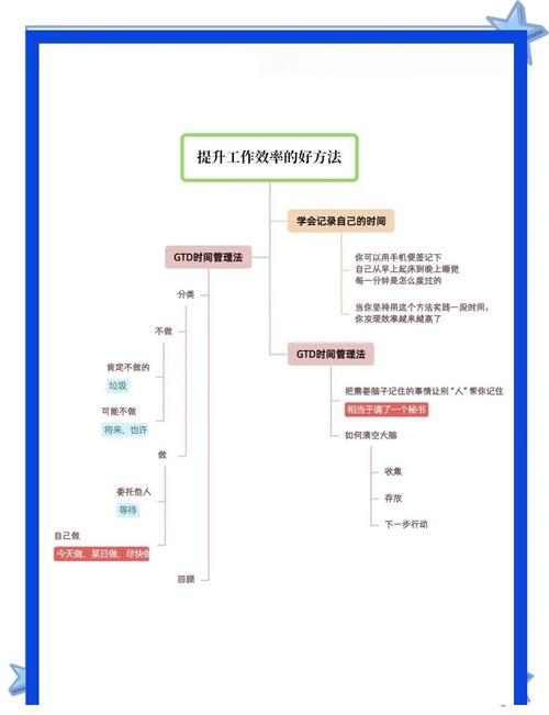 如何快速上手独立站聊单工具，三天内提升效率翻倍？