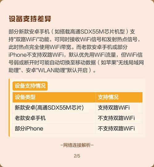 如何一网打尽热点追踪神器与流量密码？