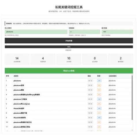 如何找到挖掘长尾关键词的神器？