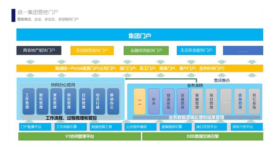 如何制定长治英文网站建设方案，实现国际数字门户的战略蓝图？