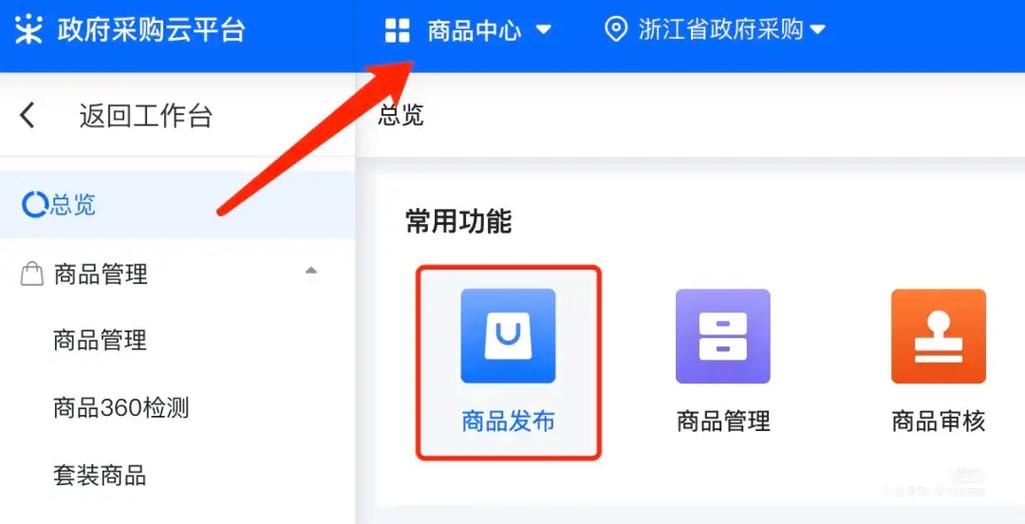 如何实现独立站软件从手动到自动批量上架的效率革命？