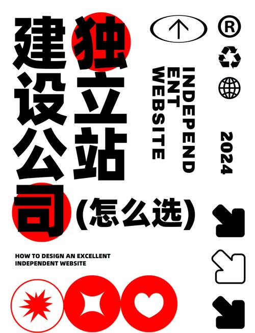 工厂建设独立站是否是唯一的选择？