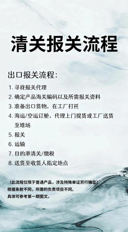 独立站发货清关需要多长时间？