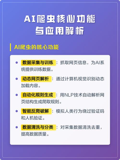 AI爬虫：数据采集革命引擎，能成为数据采集领域的长尾关键词吗？