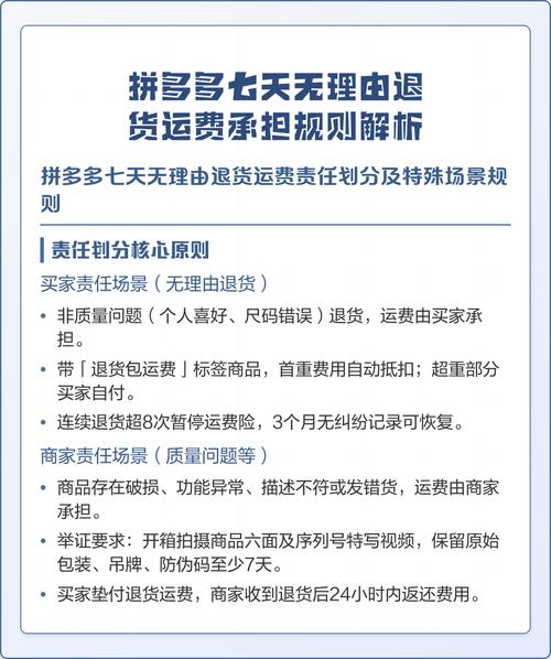 独立站退货运费由谁承担？深度解析成本、政策与消费者信任的博弈，如何平衡？