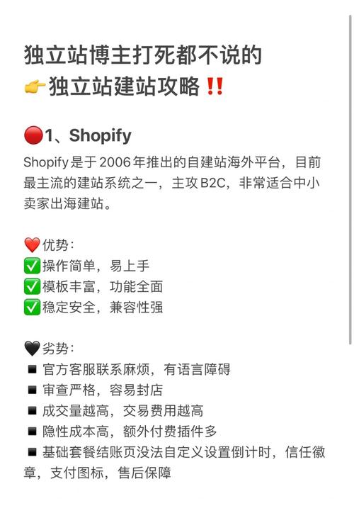 如何制作独立站页面展示图？新手小白必看攻略！