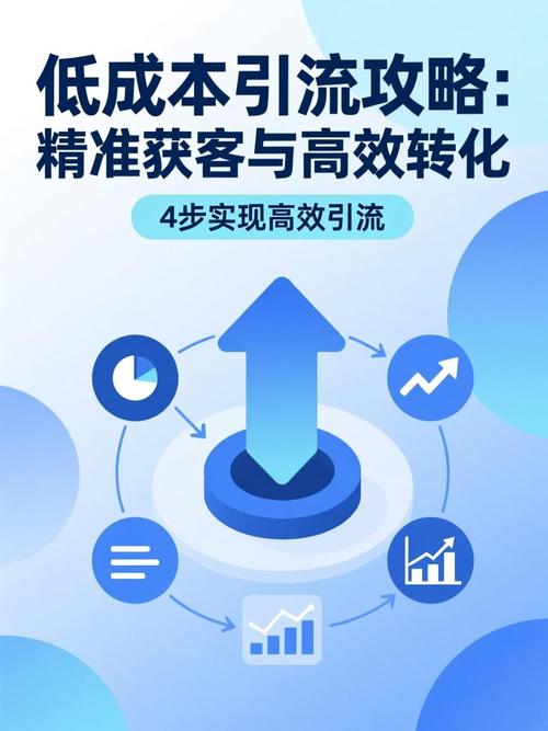 如何避免独立站链接挂载陷阱，实现低成本高效推广？