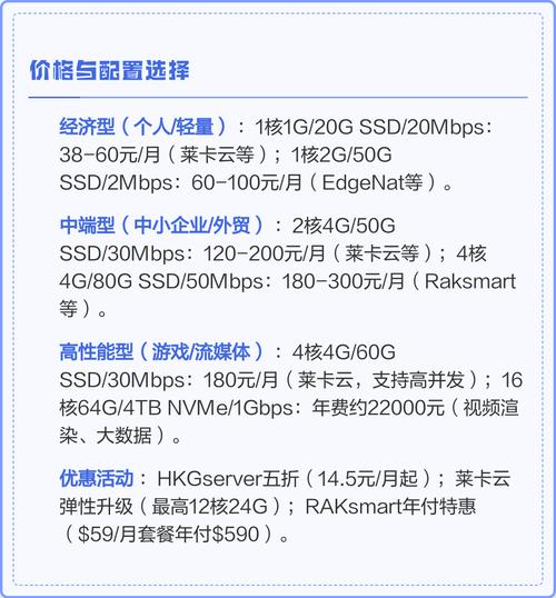 租用韩国服务器有哪些优势和挑战？