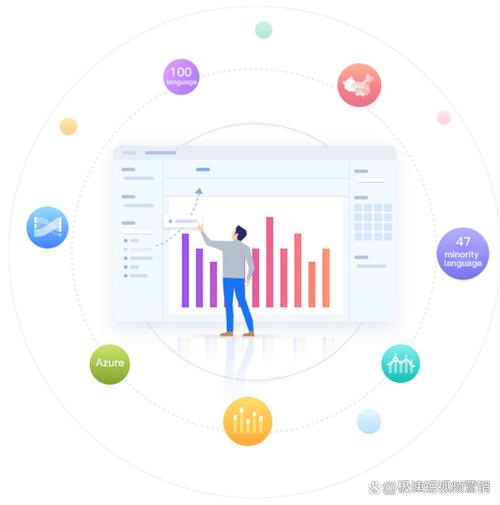 如何通过第三方监管机构构建外贸网站，确保信任与合规？