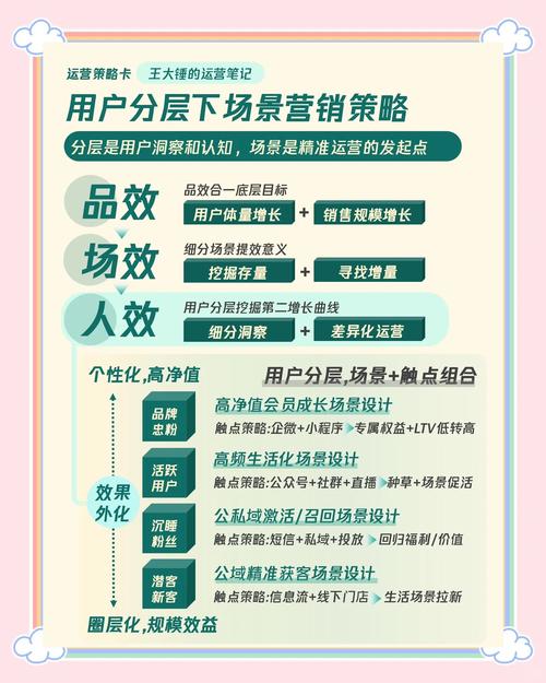 疫情当下中小企业如何利用软文营销成为营销利器？