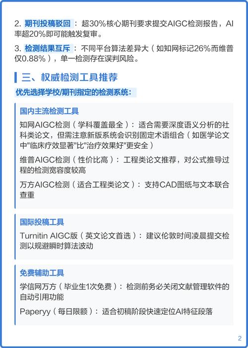 如何通过AI写作实现低查重率，同时发挥其多优势并应对大挑战？