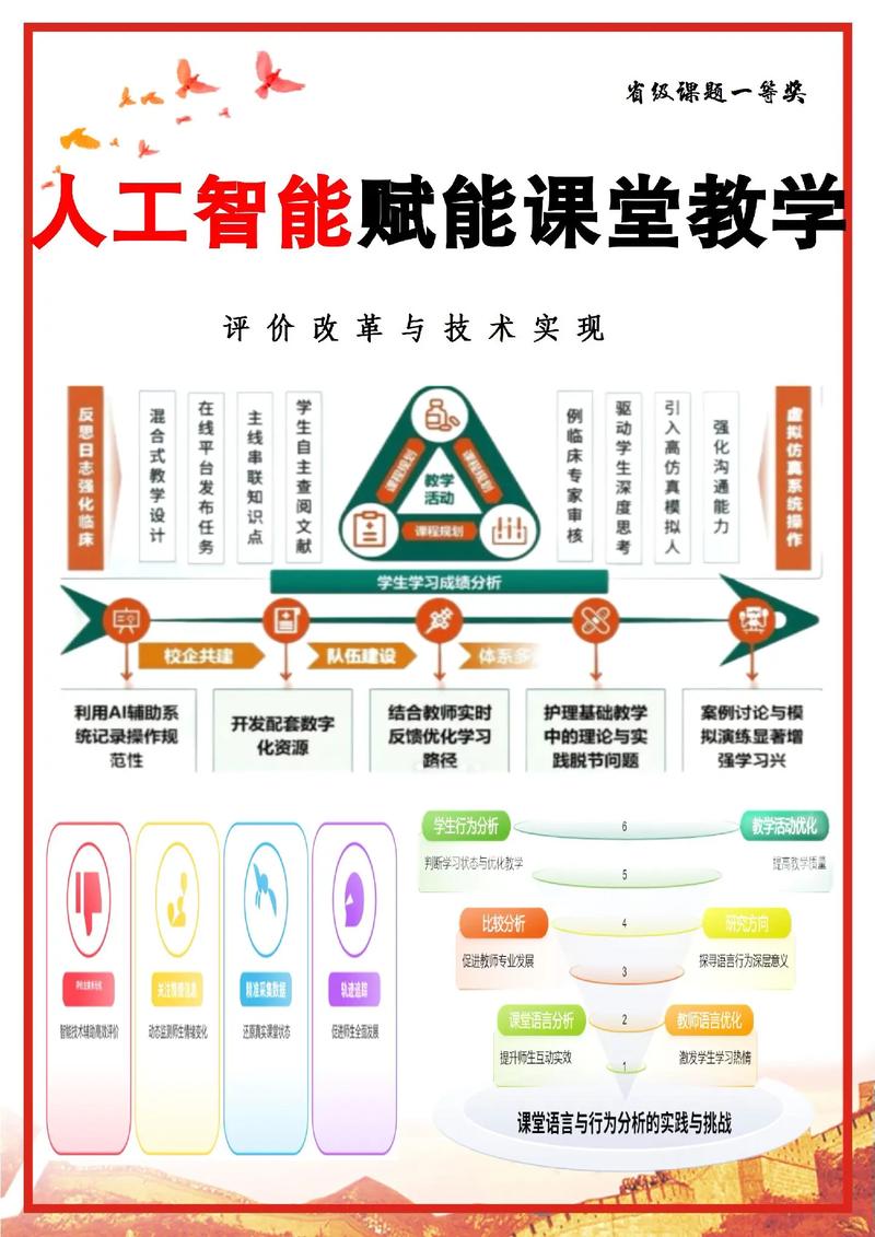 如何通过AI赋能，免费实现内容品质飞跃和曝光率提升？