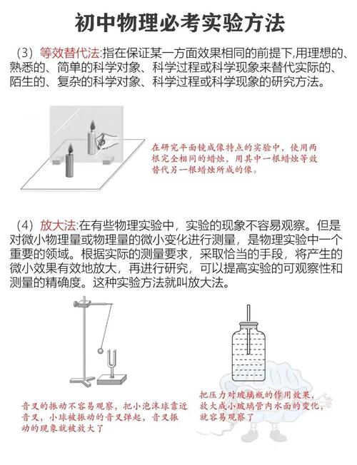 如何通过地球轨道上的空间站实验，实现节省90%实验成本的方法？