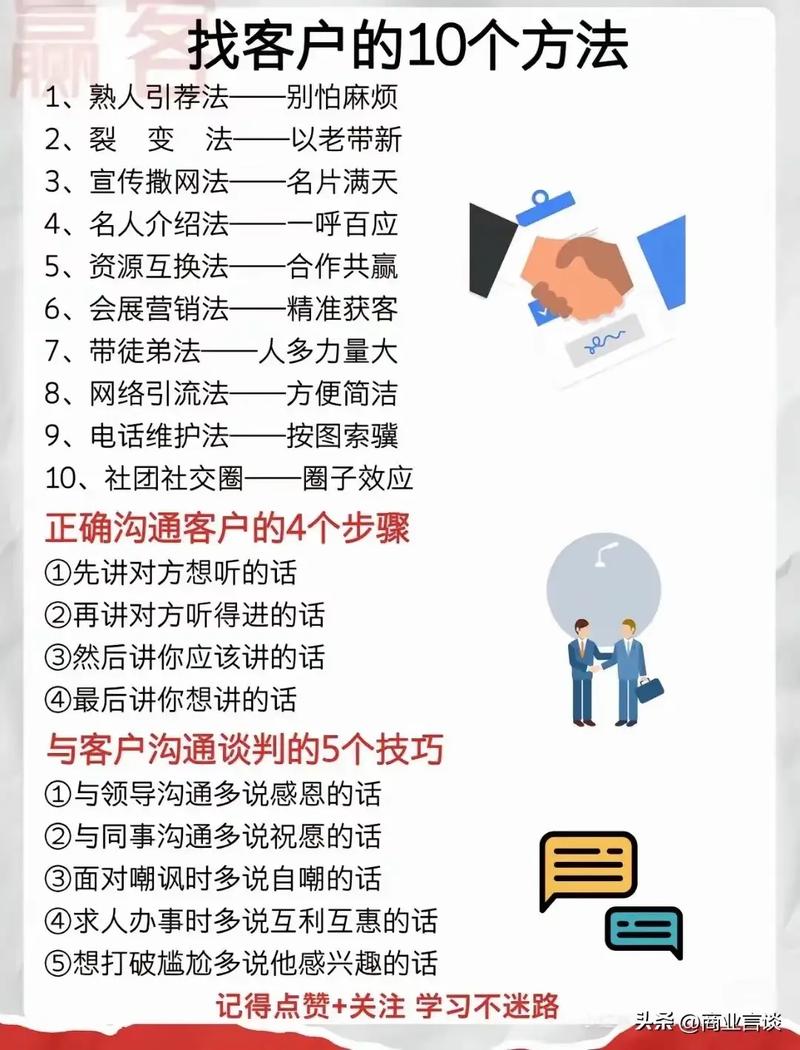 全网营销15招，实战必看，有哪些具体操作技巧？