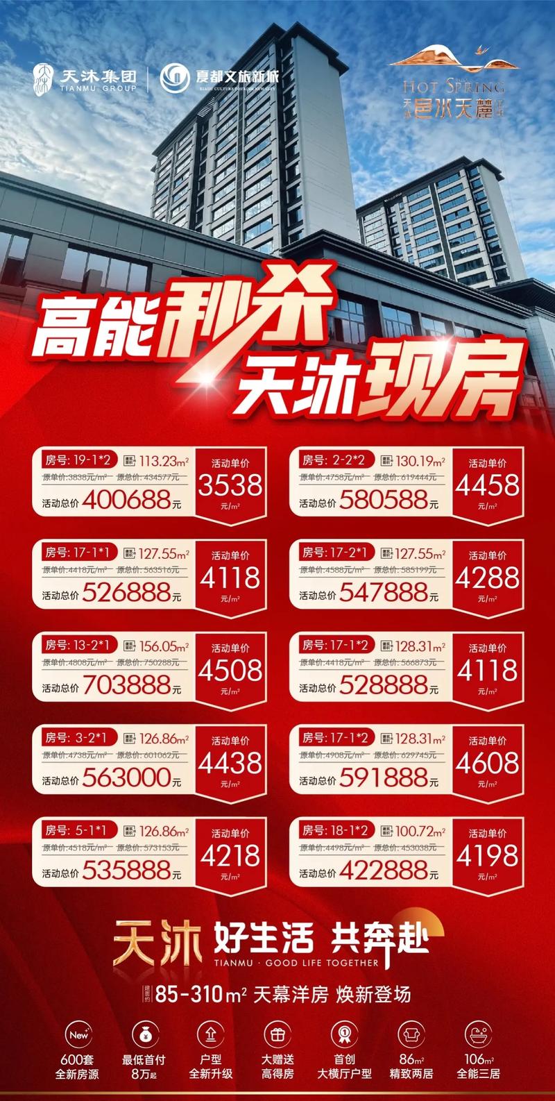 天猫爆款好房新选择，这款爆款房源你确定不来看看吗？