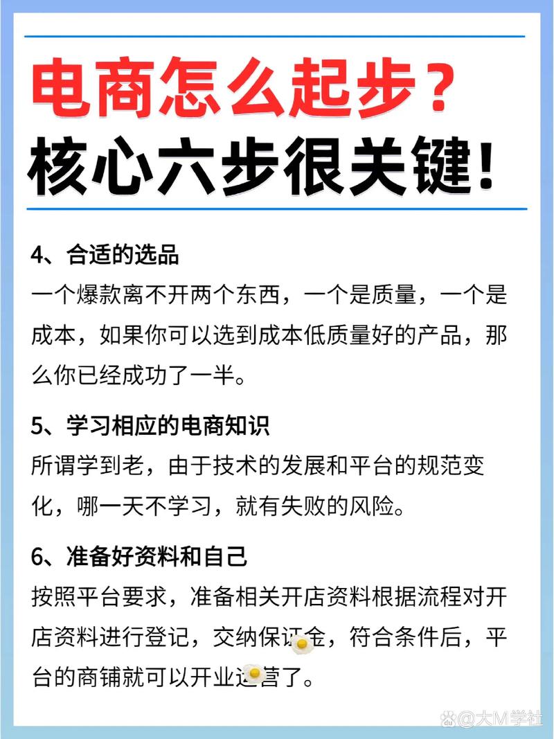 如何通过电商搭建指南，成为创业梦想加速器？