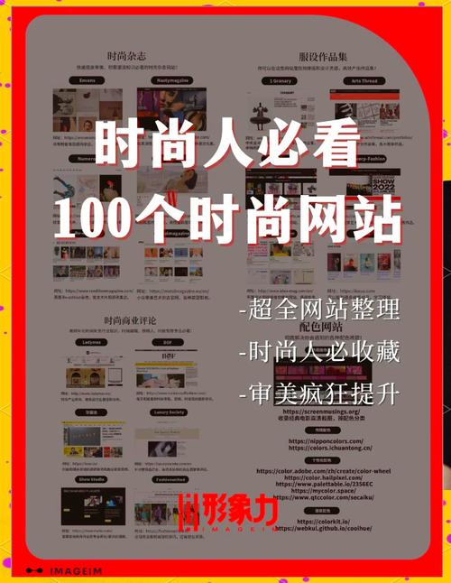 如何打造量身定制、魅力主题、个性网站，引领新风尚？