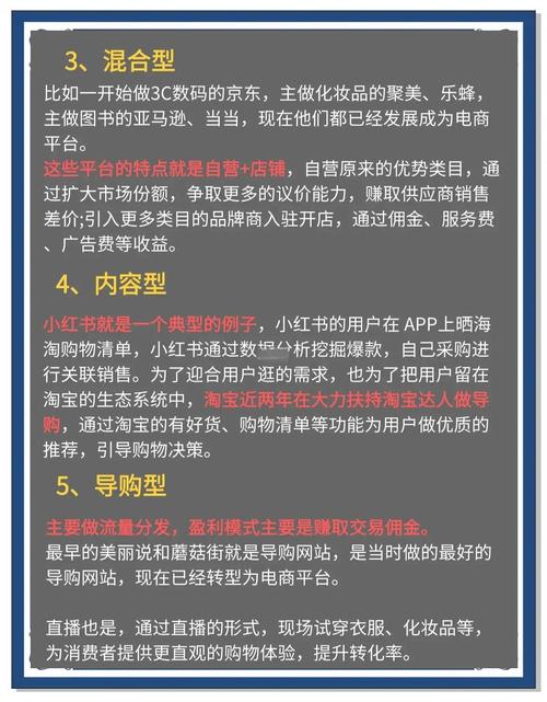 如何全面解析美区电商独立站带货模式，对比关键问题与不同运营策略？