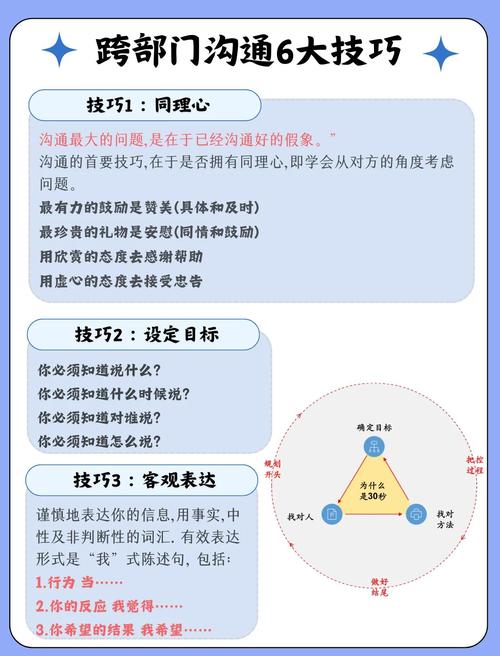 如何打造一个轻松跨语言、高效无障碍的工作助手？