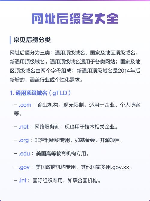 选择哪个域名后缀能最大化提升网站影响力，为品牌加分呢？