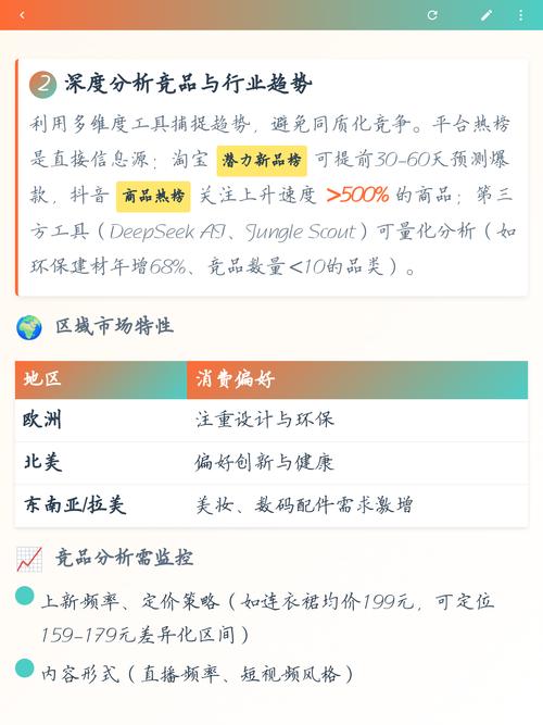 独立站卖什么都可以吗？新手选品真相与避坑指南有哪些？