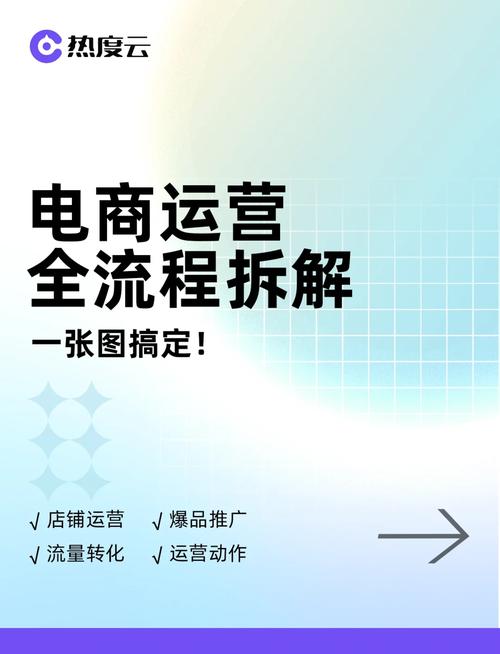 如何通过电商搭建指南，成为创业梦想加速器？